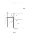 EXAMPLE-DRIVEN DESIGN OF EFFICIENT RECORD MATCHING QUERIES diagram and image