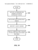 EXAMPLE-DRIVEN DESIGN OF EFFICIENT RECORD MATCHING QUERIES diagram and image