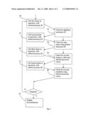 Taxonomy editor diagram and image