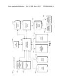 INVERTED INDEX PROCESSING diagram and image