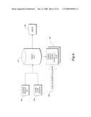 INVERTED INDEX PROCESSING diagram and image