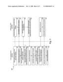 Method and Computer-Readable Medium For Providing An Official File Repository diagram and image