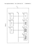 FILE TRANSMITTING SERVER diagram and image