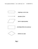 EDITING, CREATING, AND VERIFYING REORGANIZATION OF FLOWCHART, AND TRANSFORMING BETWEEN FLOWCHART AND TREE DIAGRAM diagram and image