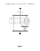 EDITING, CREATING, AND VERIFYING REORGANIZATION OF FLOWCHART, AND TRANSFORMING BETWEEN FLOWCHART AND TREE DIAGRAM diagram and image