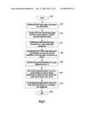 EDITING, CREATING, AND VERIFYING REORGANIZATION OF FLOWCHART, AND TRANSFORMING BETWEEN FLOWCHART AND TREE DIAGRAM diagram and image