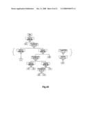 EDITING, CREATING, AND VERIFYING REORGANIZATION OF FLOWCHART, AND TRANSFORMING BETWEEN FLOWCHART AND TREE DIAGRAM diagram and image