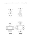 EDITING, CREATING, AND VERIFYING REORGANIZATION OF FLOWCHART, AND TRANSFORMING BETWEEN FLOWCHART AND TREE DIAGRAM diagram and image