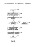 EDITING, CREATING, AND VERIFYING REORGANIZATION OF FLOWCHART, AND TRANSFORMING BETWEEN FLOWCHART AND TREE DIAGRAM diagram and image