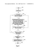 EDITING, CREATING, AND VERIFYING REORGANIZATION OF FLOWCHART, AND TRANSFORMING BETWEEN FLOWCHART AND TREE DIAGRAM diagram and image