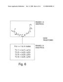 Method for Predicting Treatment Classes Using Animal Behavior Informatics diagram and image