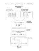 Method for Predicting Treatment Classes Using Animal Behavior Informatics diagram and image