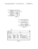 METHOD AND APPARATUS FOR MANAGING CALENDAR CONFLICTS diagram and image