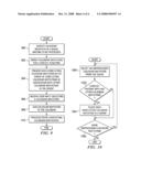 METHOD AND APPARATUS FOR MANAGING CALENDAR CONFLICTS diagram and image