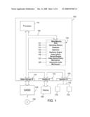 AUTONOMIC INDEX CREATION, MODIFICATION AND DELETION diagram and image