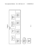 Efficient Data Backup diagram and image