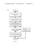 Efficient Data Backup diagram and image