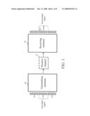 METHOD AND APPARATUS FOR ADJUSTING REFERENCE FREQUENCY diagram and image