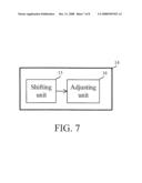 METHOD AND APPARATUS FOR ADJUSTING REFERENCE FREQUENCY diagram and image