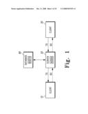 METHOD OF FACILITATING MEDICAL CONSULTATIONS diagram and image