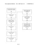 SYSTEM AND METHOD FOR OBTAININGN REMOTE INSTANT MESSAGES diagram and image