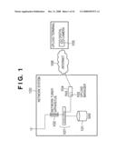 CONTROL APPARATUS AND CONTROL METHOD diagram and image