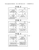 CONTROL APPARATUS AND CONTROL METHOD diagram and image