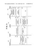 CONTROL APPARATUS AND CONTROL METHOD diagram and image