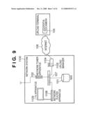 CONTROL APPARATUS AND CONTROL METHOD diagram and image