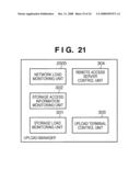 CONTROL APPARATUS AND CONTROL METHOD diagram and image