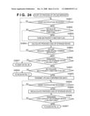 CONTROL APPARATUS AND CONTROL METHOD diagram and image