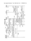 CONTROL APPARATUS AND CONTROL METHOD diagram and image