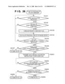 CONTROL APPARATUS AND CONTROL METHOD diagram and image