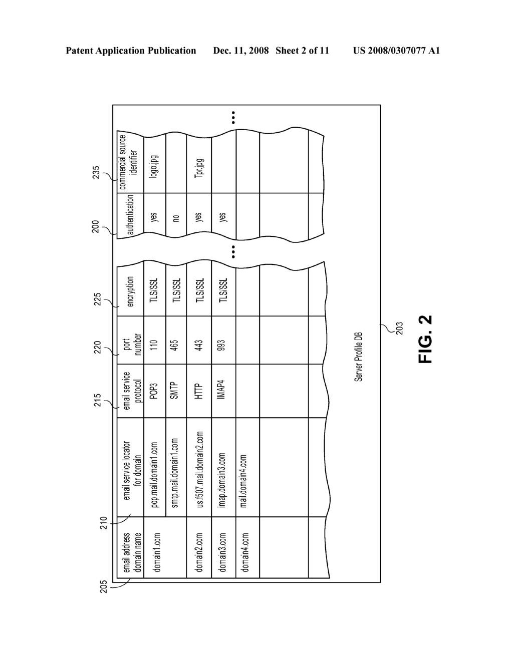 METHODS AND SYSTEMS FOR CONFIGURING AN EMAIL ACCOUNT ON AN EMAIL CLIENT - diagram, schematic, and image 03