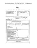 STORAGE UNIT INFORMATION CONTROL SYSTEM FOR USER TERMINAL diagram and image