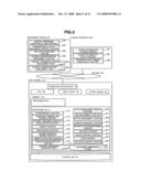 STORAGE UNIT INFORMATION CONTROL SYSTEM FOR USER TERMINAL diagram and image