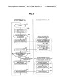 STORAGE UNIT INFORMATION CONTROL SYSTEM FOR USER TERMINAL diagram and image