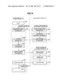 STORAGE UNIT INFORMATION CONTROL SYSTEM FOR USER TERMINAL diagram and image