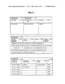 STORAGE UNIT INFORMATION CONTROL SYSTEM FOR USER TERMINAL diagram and image