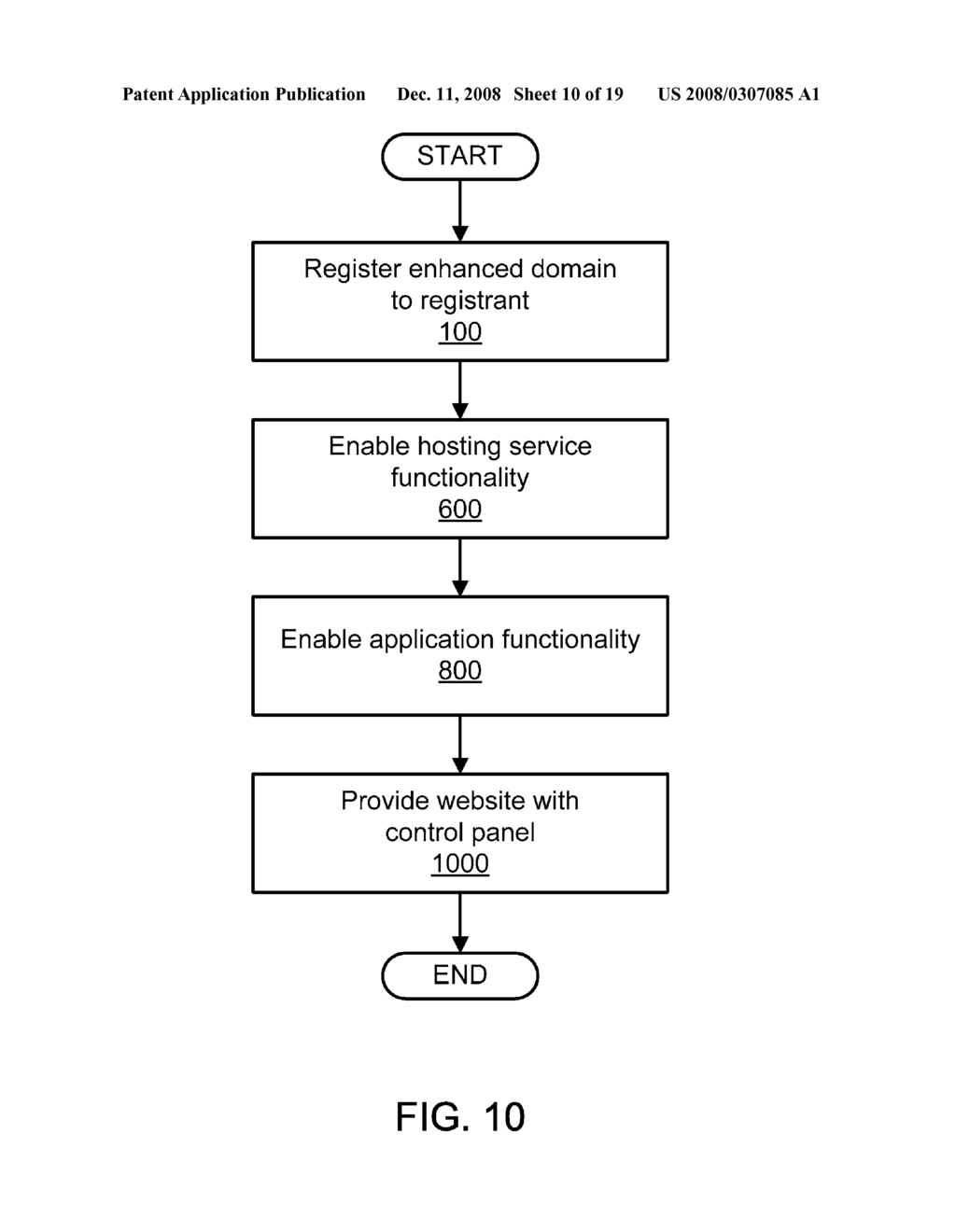 ENHANCED DOMAIN NAME GENERATION AND REGISTRATION - diagram, schematic, and image 11