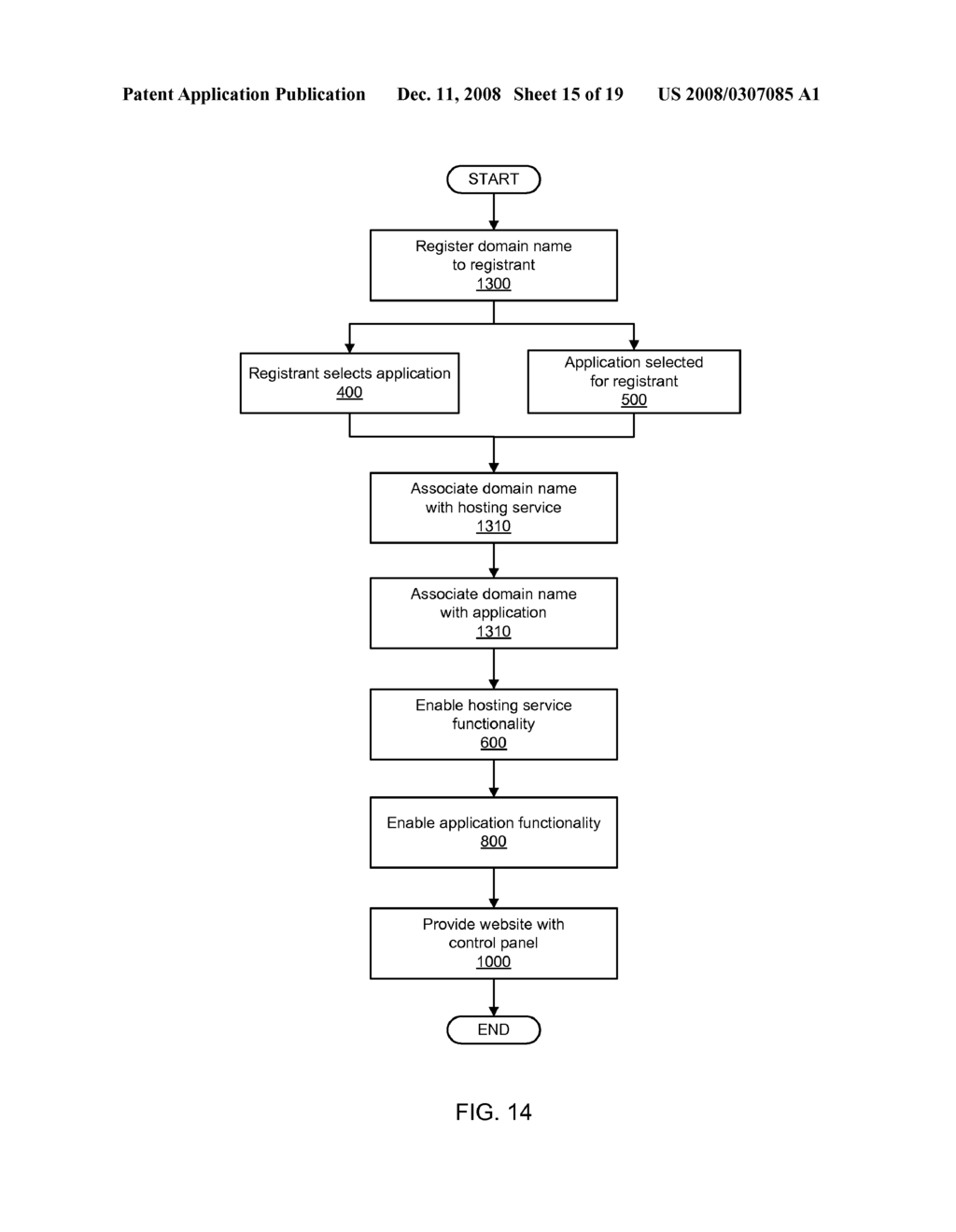 ENHANCED DOMAIN NAME GENERATION AND REGISTRATION - diagram, schematic, and image 16