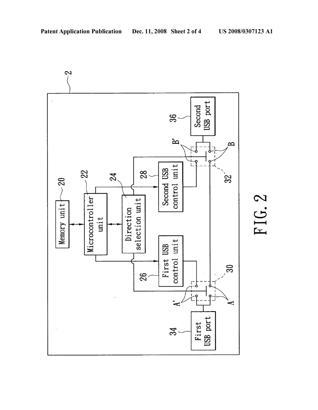 Two-way connectivity USB control device and operation method thereof - diagram, schematic, and image 03