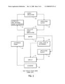 Character interactive input/output diagram and image