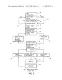 Character interactive input/output diagram and image