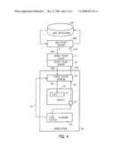 Character interactive input/output diagram and image