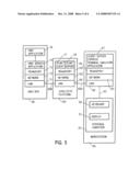 Character interactive input/output diagram and image