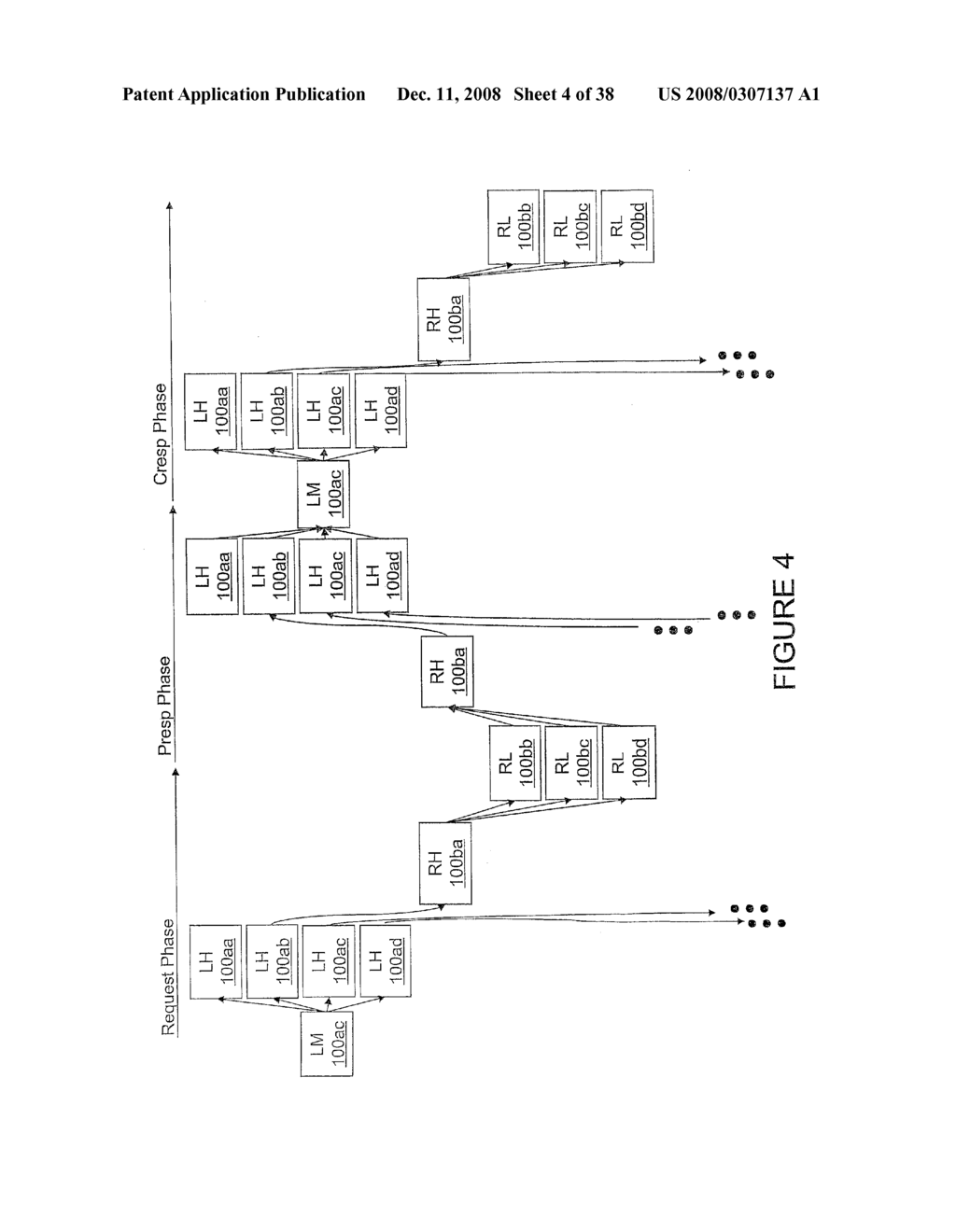DATA PROCESSING SYSTEM, METHOD AND INTERCONNECT FABRIC FOR SYNCHRONIZED COMMUNICATION IN A DATA PROCESSING SYSTEM - diagram, schematic, and image 05