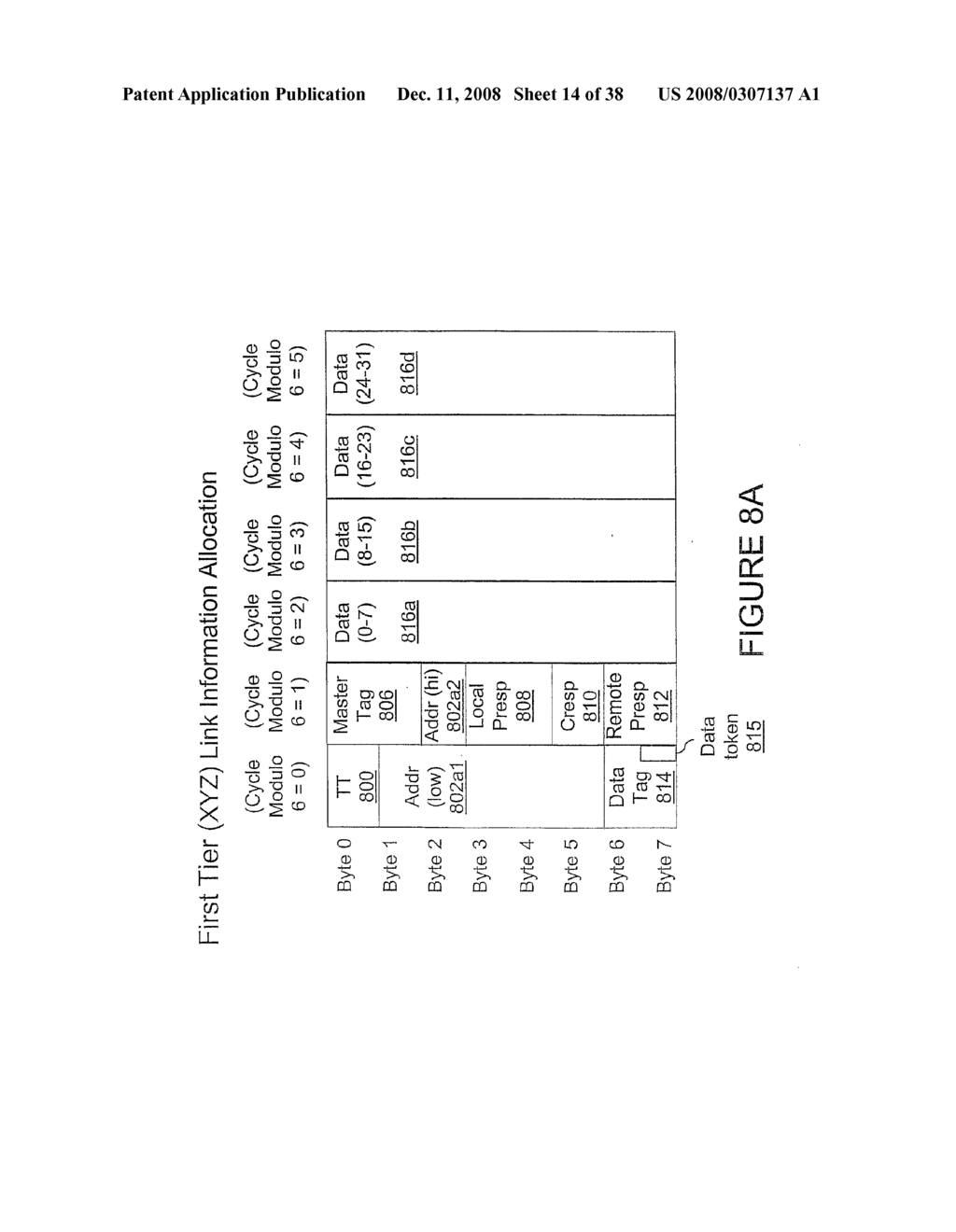 DATA PROCESSING SYSTEM, METHOD AND INTERCONNECT FABRIC FOR SYNCHRONIZED COMMUNICATION IN A DATA PROCESSING SYSTEM - diagram, schematic, and image 15