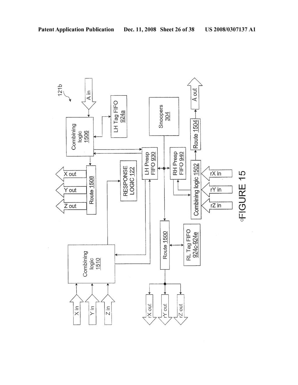 DATA PROCESSING SYSTEM, METHOD AND INTERCONNECT FABRIC FOR SYNCHRONIZED COMMUNICATION IN A DATA PROCESSING SYSTEM - diagram, schematic, and image 27