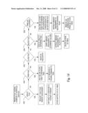 Method of Interfacing A Host Operating Through A Logical Address Space With A Direct File STorage Medium diagram and image